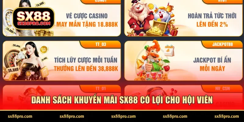 Danh sách khuyến mãi SX88 có lợi cho hội viên